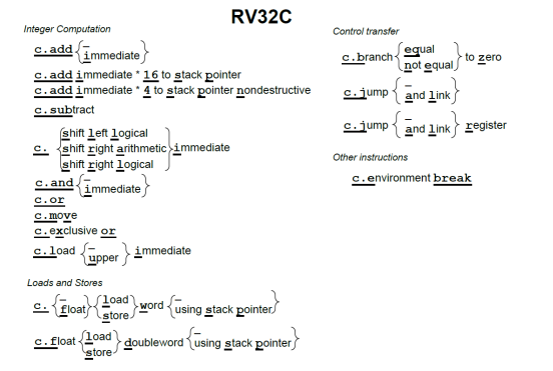 RV32C
